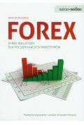 Forex. Rynek walutowy na początek