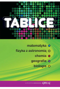 Tablice: matematyka, fizyka z astronomią, chemia, geografia, biologia (twarda oprawa)