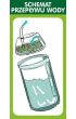 Mate Green Yerbomos 4.0 Green z logo 580 ml